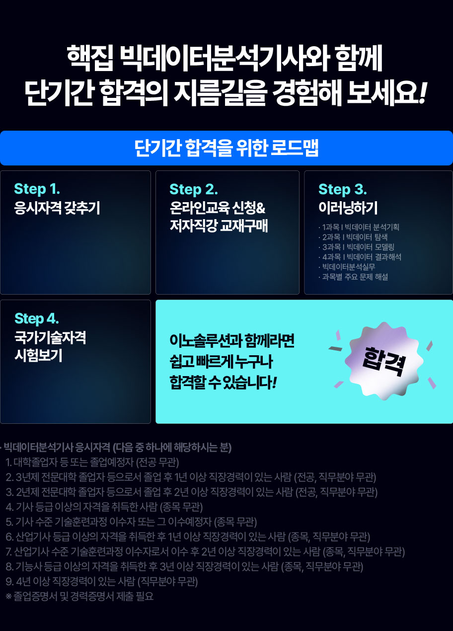 단기간 합격을 위한 로드맵