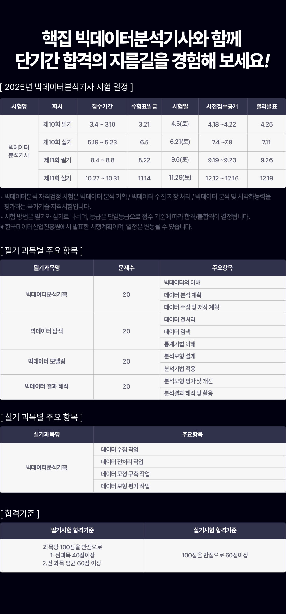 시험일정 및 주요 항목