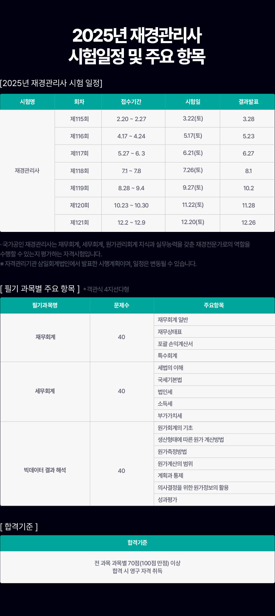 시험일정 및 주요 항목