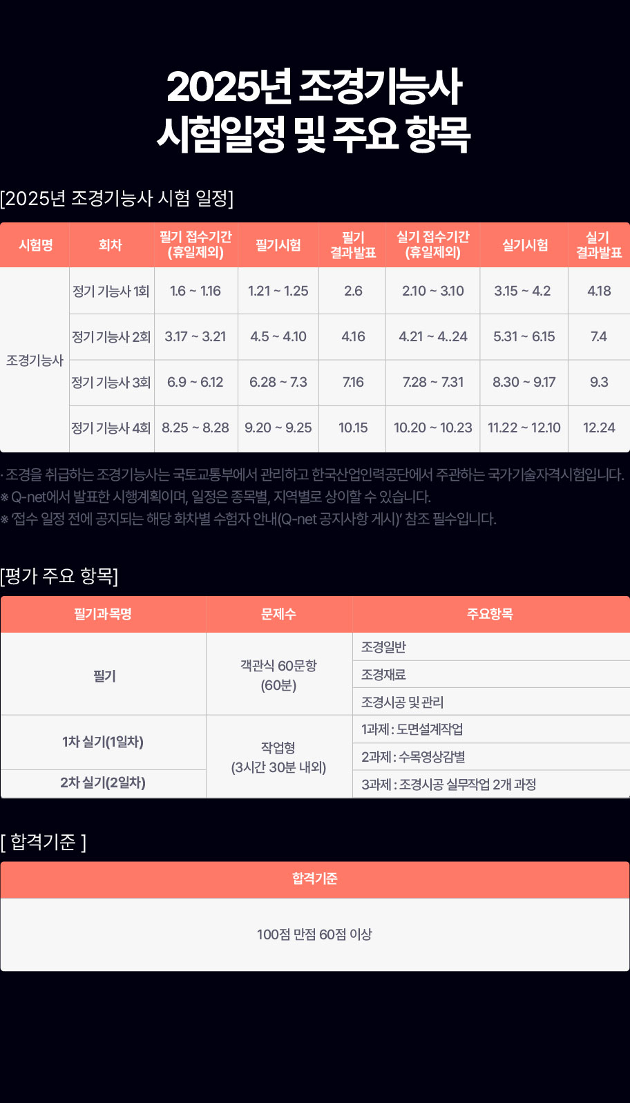 시험일정 및 주요 항목