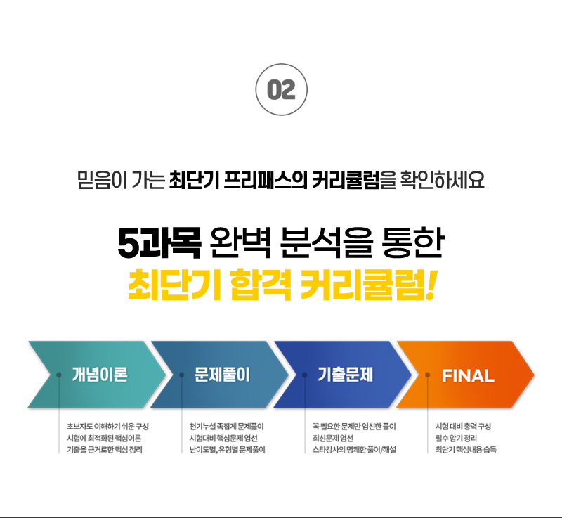 믿음이 가는 최단기 프리패스의 커리큘럼을 확인하세요