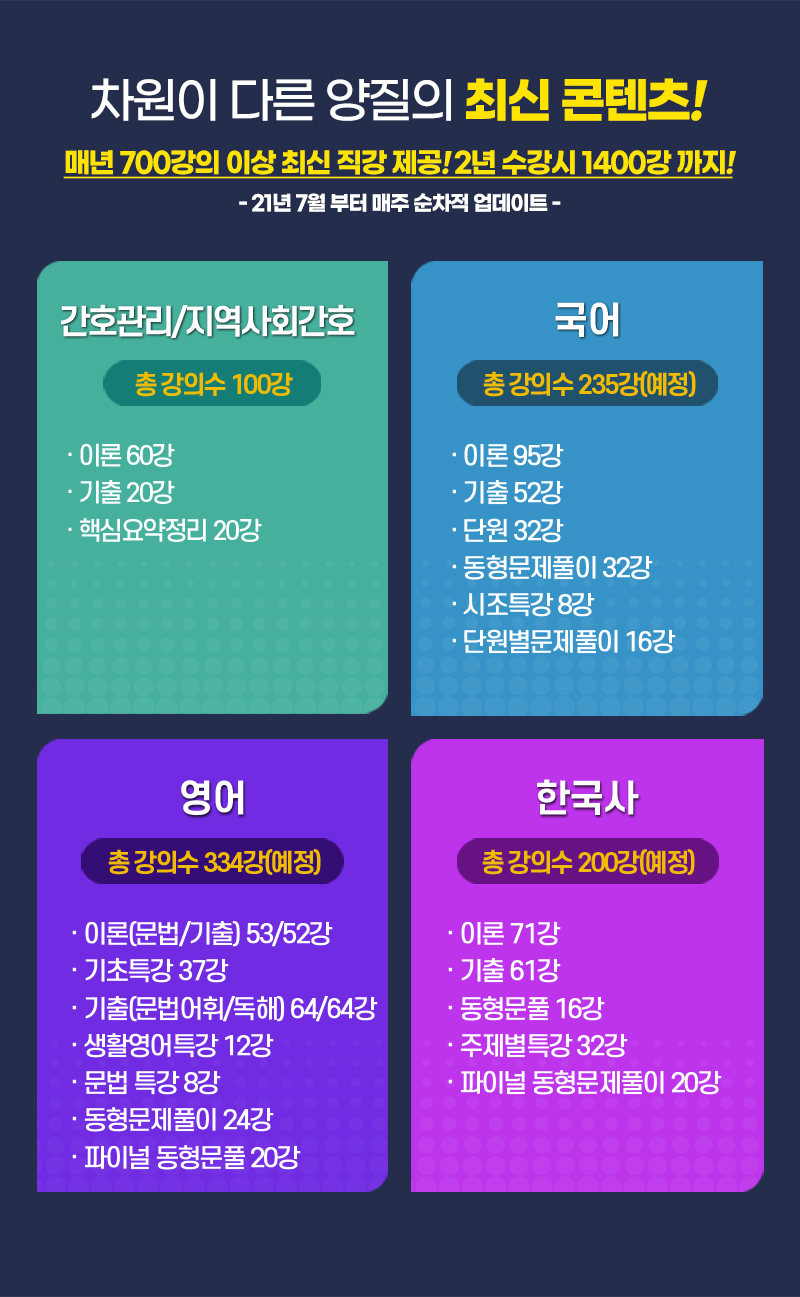 차원이 다른 양질의 최신 콘텐츠!