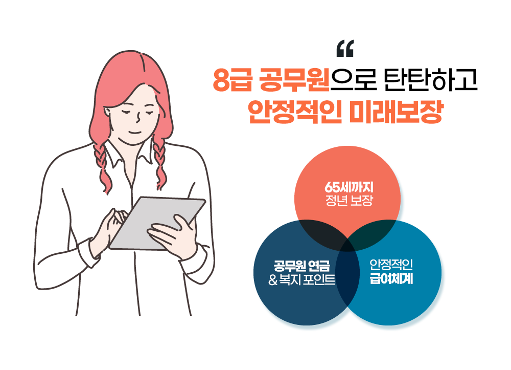 유연한 근무형태