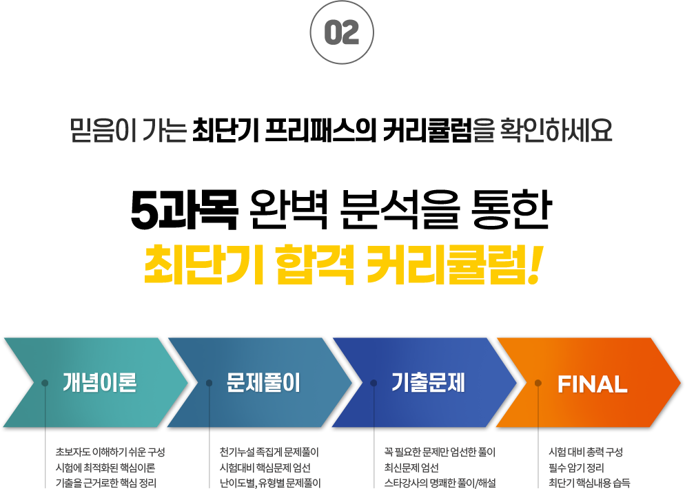 믿음이 가는 최단기 프리패스의 커리큘럼을 확인하세요