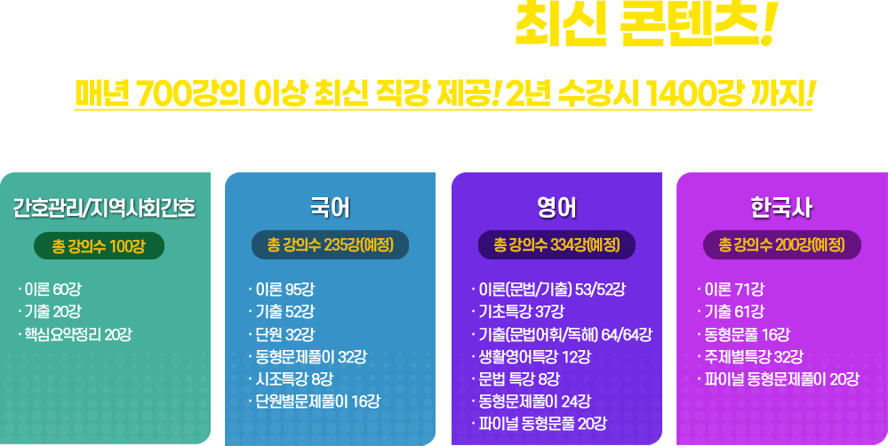 차원이 다른 양질의 최신 콘텐츠!