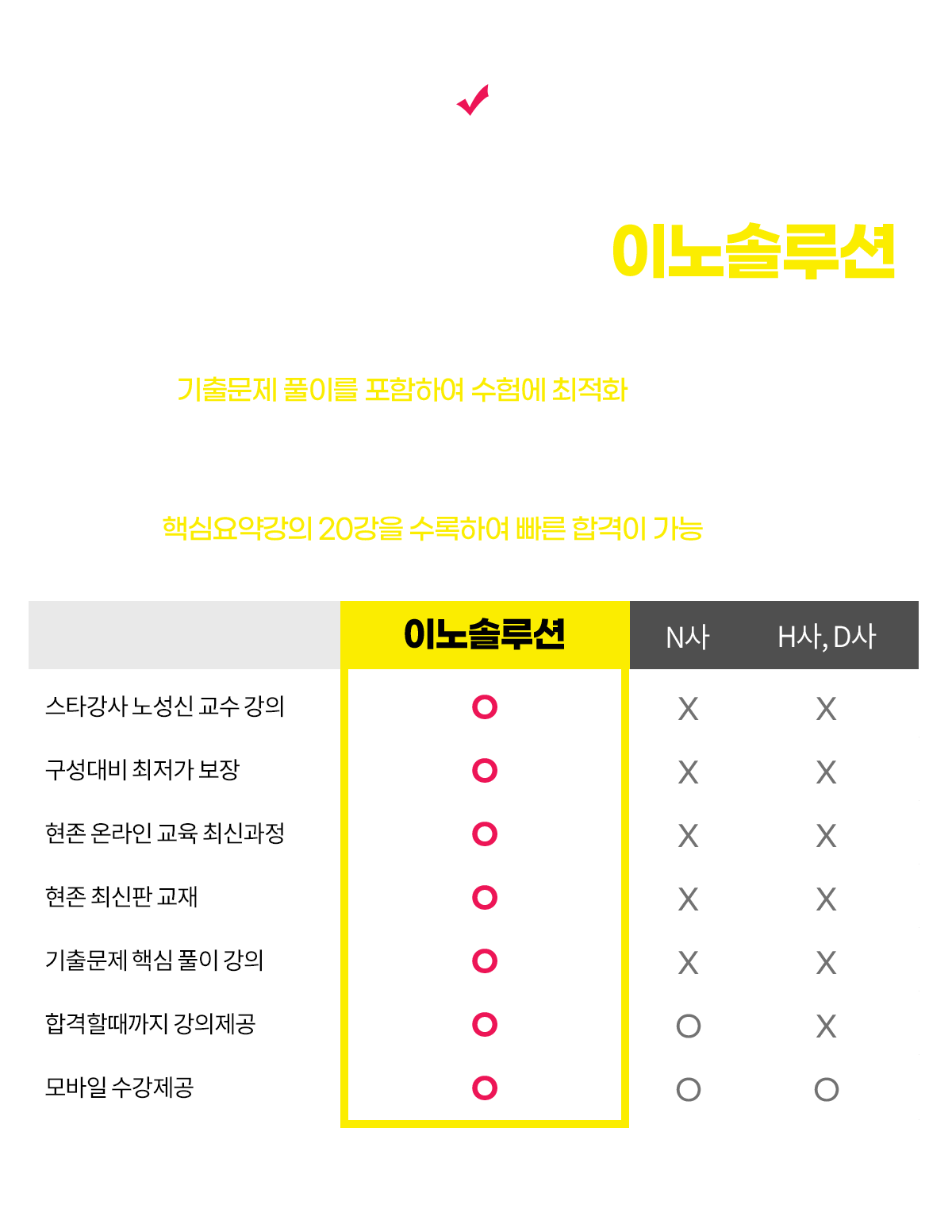 간호직공무원 플러스