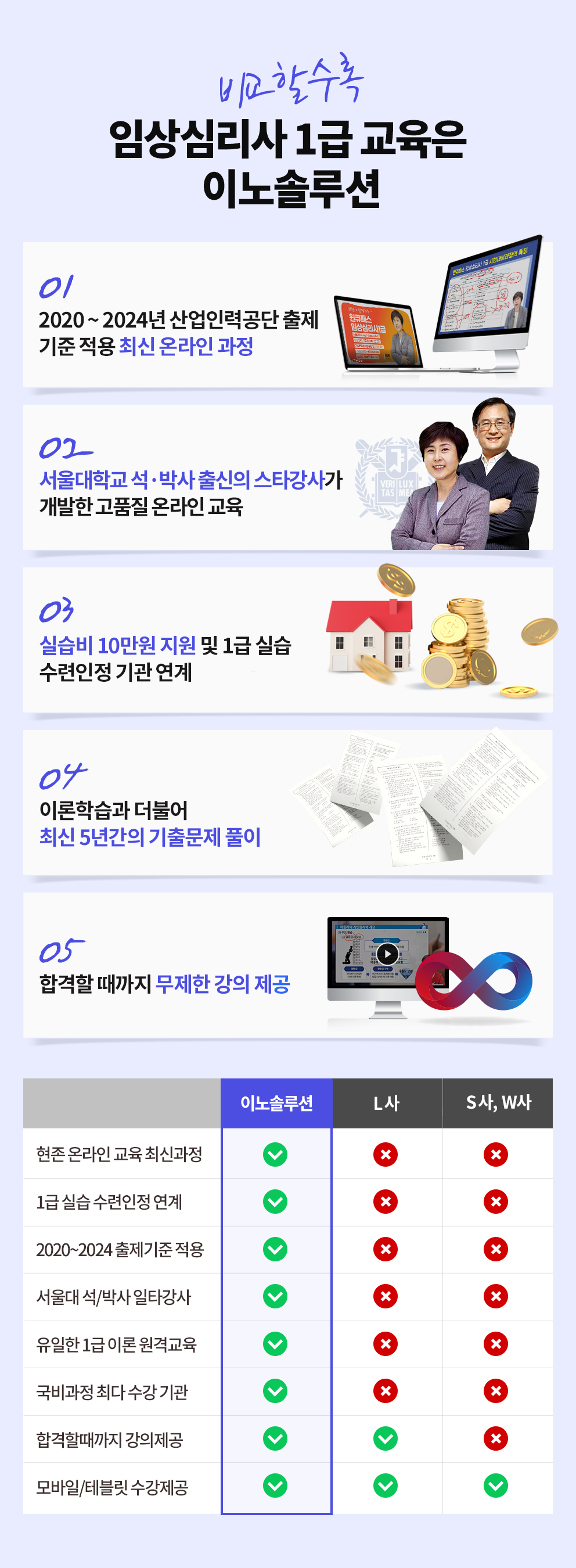 임상심리사 1급 상단 비쥬얼