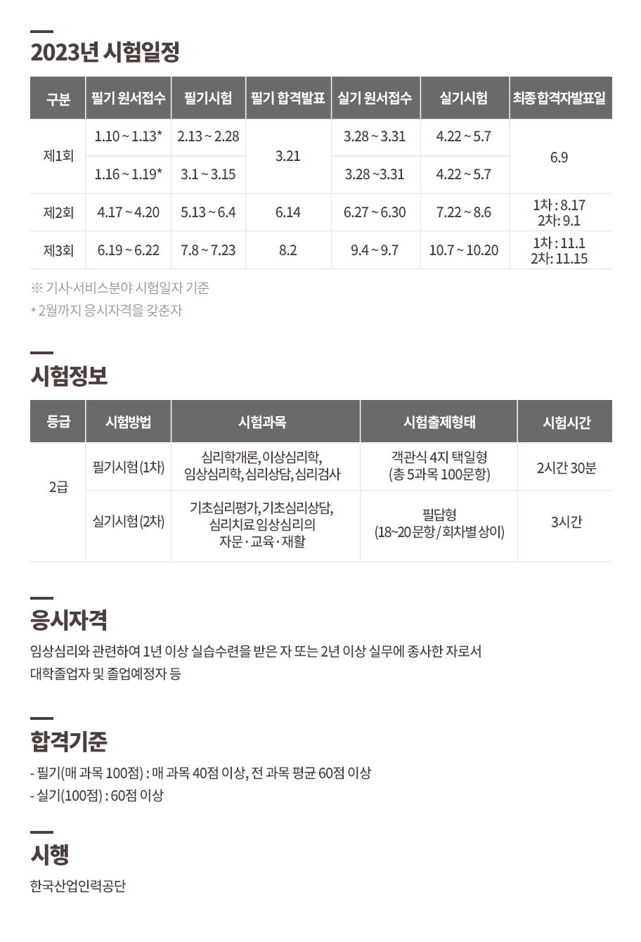 임상심리사2급