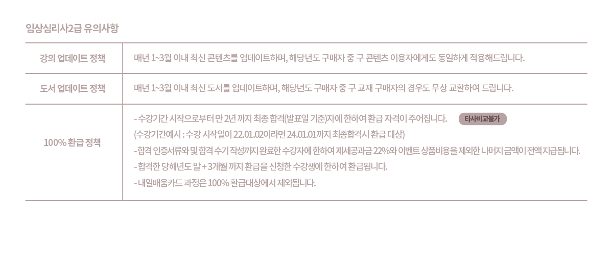 임상심리사2급